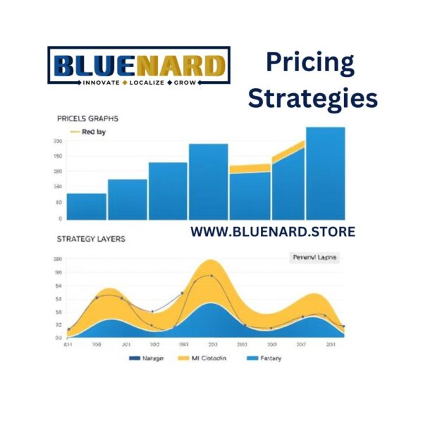 Smart prompts for setting and testing business pricing strategies.